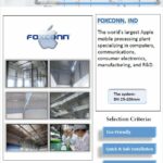 Foxconn Case Study