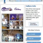 AIRpipe Food Case Study 6